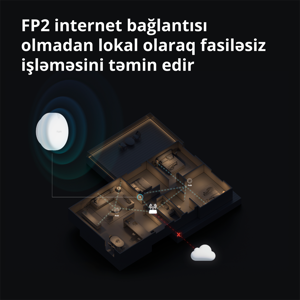 senzor-prisutnosti-aqara-fp2-45057-89638.webp