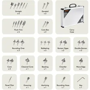 Set glodala VONHAUS (6.35 mm (1/4 ”), 35-dijelni)