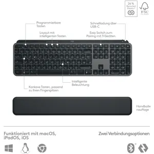 set-tipkovnica-i-mis-logitech-mx-keys-s-combo-bezicni-non-hr-1941-100865rn.webp