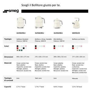 smeg-50s-style-kettles-klf03wheu-white-22579-wlononwcrjee6.webp