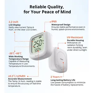 sonoff-zigbee-pametni-senzor-temperature-in-vlage-snzb-02wd-58595-e0018188.webp