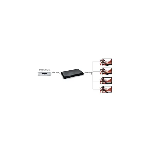 splitter-av-hdmi-20-14-ultra-hd-4kx2k-3d-techly-9817-wlononwcrafk7.webp