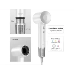 susilo-za-kosu-laifen-swift-special-bijelo-83868-agdlfnsus0010.webp