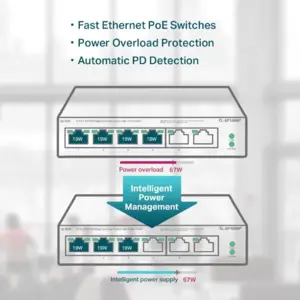 switch-tp-link-tl-sf1006p-neupravljano-fast-ethernet-10100-p-45892-94036.webp
