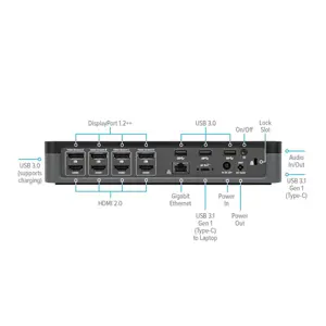 targus-dock570euz-laptop-dockport-replicator-wired-black-47635-wlononwcrahca.webp