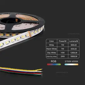 tasma-led-v-tac-smd5050-60led-24v-rgbcct-5w1-vt-5050-60-1680-12498-wlononwcr5664.webp