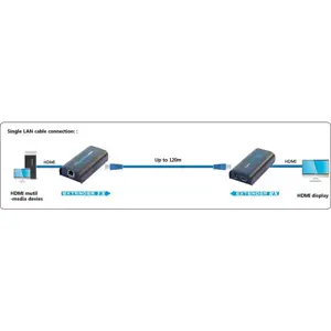 techly-additional-receiver-for-amplifier-splitter-hdmi-over--39336-wlononwcrfjgc.webp