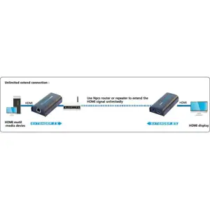 techly-additional-receiver-for-amplifier-splitter-hdmi-over--52743-wlononwcrfjgc.webp