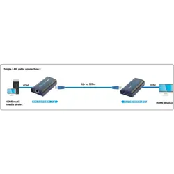 techly-additional-receiver-for-amplifier-splitter-hdmi-over--81818-wlononwcrfjgc.webp