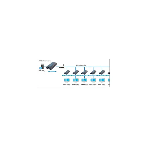 techly-amplifier-splitter-hdmi-over-ip-network-idata-extip-3-43312-wlononwcrcsbk.webp