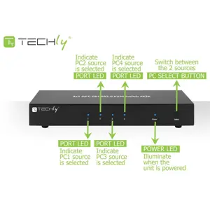 techly-idata-dp-kvm4-kvm-switch-rack-mounting-black-54149-wlononwcrgppk.webp