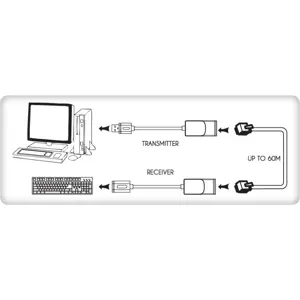 techly-iusb-extendty2-cable-gender-changer-rj-45-usb-20-type-76985-wlononwcrcgjg.webp