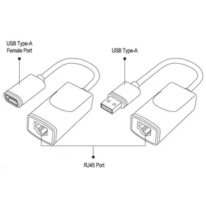 techly-iusb-extendty2-cable-gender-changer-rj-45-usb-20-type-77229-wlononwcrcgjg.webp