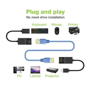 techly-iusb-extendty2-cable-gender-changer-rj-45-usb-20-type-77473-wlononwcrcgjg.webp