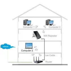 techly-wall-plug-wireless-router-300n-wall-repeater2-i-wl-re-10169-wlononwcrfop5.webp