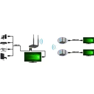 techly-wireless-kit-hdmi-extender-up-to-200m-73857-kbathlhdm0001.webp