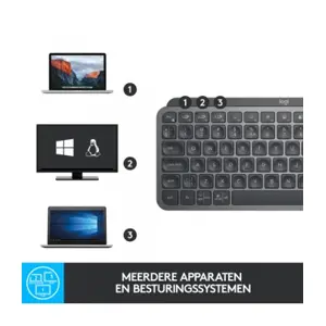 tipkovnica-logitech-mx-keys-mini-grafitna-slo-gosp-internaci-32677-78935.webp