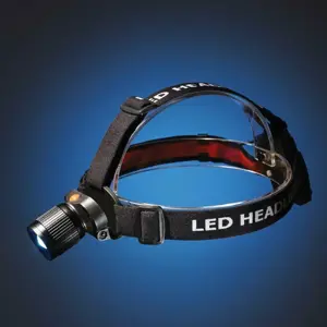 TIROSS CREEW 3W TS-1100 HEADLAMP