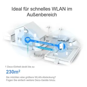 tp-link-ax3000-outdoor-indoor-whole-home-mesh-wifi-6-unit-53506-wlononwcrck02.webp