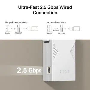 tp-link-be3600-network-transmitter-receiver-white-2500-mbits-81813-kiltplrep0039.webp