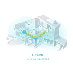 tp-link-deco-x50-1-pack-domaci-mesh-wifi-sistem-12004-e0018257.webp