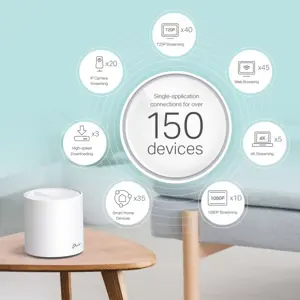 tp-link-deco-x60-3-pack-home-mesh-wifi-system-64741-e0012621.webp