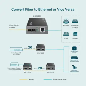 tp-link-gigabit-opticki-pretvarac-1000m-rj45-u-1000m-single--681-mc210cs-ls.webp