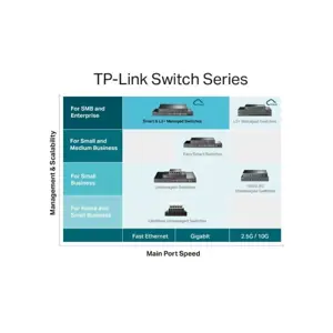 tp-link-jetstream-28-port-gigabit-l2-managed-switch-with-24--81538-e0012799.webp