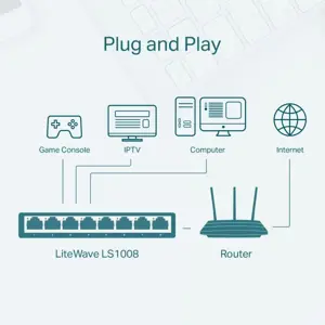 tp-link-ls1008-8-port-ls1008-100mbps-network-switch-47952-e0012663.webp