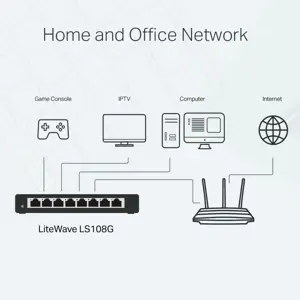 tp-link-ls108g-8-port-gigabit-network-switch-54735-e0012666.webp