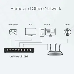 TP-Link LS108G, 8-Port Gigabit Switch, steel