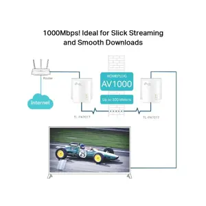 tp-link-tl-pa7017-kit-av1000-gigabit-powerline-adapter-17000-e0012746.webp