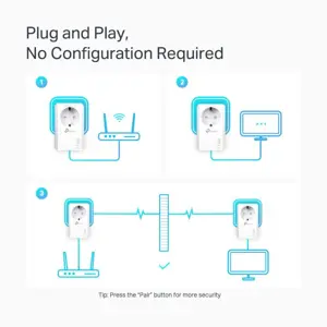 tp-link-tl-pa7027p-kit-av1000-2xgigabit-powerline-adapter-98413-e0012748.webp