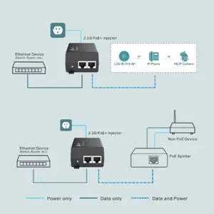 tp-link-tl-poe260s-25g-poe-injector-30273-e0012756.webp