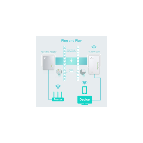 tp-link-tl-wpa4220-300mbps-av600-wifi-powerline-extender-65580-tplnc-tl_wpa4220_01.webp