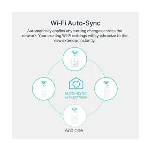 tp-link-tl-wpa7517-kit-av1000-gigabit-powerline-wi-fi-ac-ada-96097-e0012820.webp