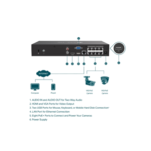 tp-link-vigi-8-channel-poe-network-video-recorder-247-56850-e0012877.webp