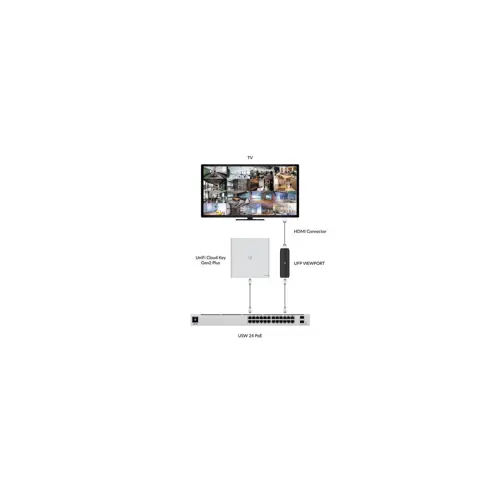 ubiquiti-ufp-viewport-poe-adapter-91454-wlononwcrakk8.webp