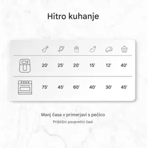ufesa-air-flash-shadow-5l-1500w-32146-e0017504.webp
