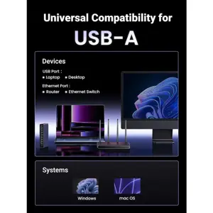 UGGREEN USB 3.0 2.5GBPS Network adapter