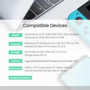 ugreen-100w-pd-cable-usb-c-2m-polybag-97595-e0013934.webp