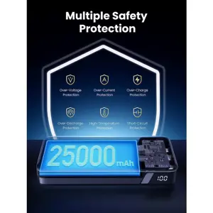 ugreen-145w-25000mah-portable-three-port-laptop-battery-82528-e0014027.webp