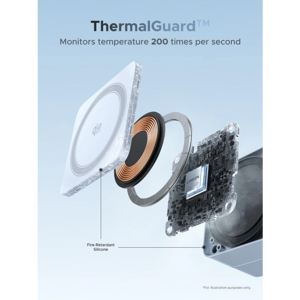 ugreen-2-in-1-magnetni-brezzicni-polnilnik-qi2-25w-45616-e0020257.webp