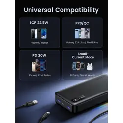 ugreen-225w-20000mah-portable-battery-10142-ugrti-25683.webp