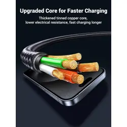 ugreen-2in1-dual-usb-c-charging-cable-with-100w-29649-ugrti-35087.webp