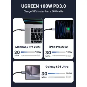 ugreen-2in1-dual-usb-c-charging-cable-with-100w-8062-e0013690.webp