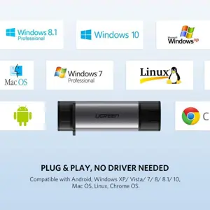 ugreen-2in1-usb-30-usb-c-card-reader-box-42638-e0013820.webp