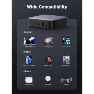 ugreen-2x-usb-a-and-4x-usb-c-200w-gan-ii-fast-charger-box-17797-e0013749.webp