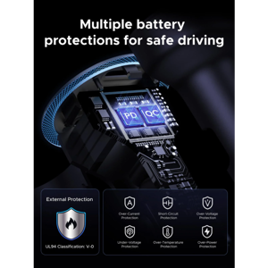 ugreen-30w-avtopolnilec-23360-e0018041.webp