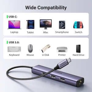 Ugreen 4 in 1 USB-C Hub